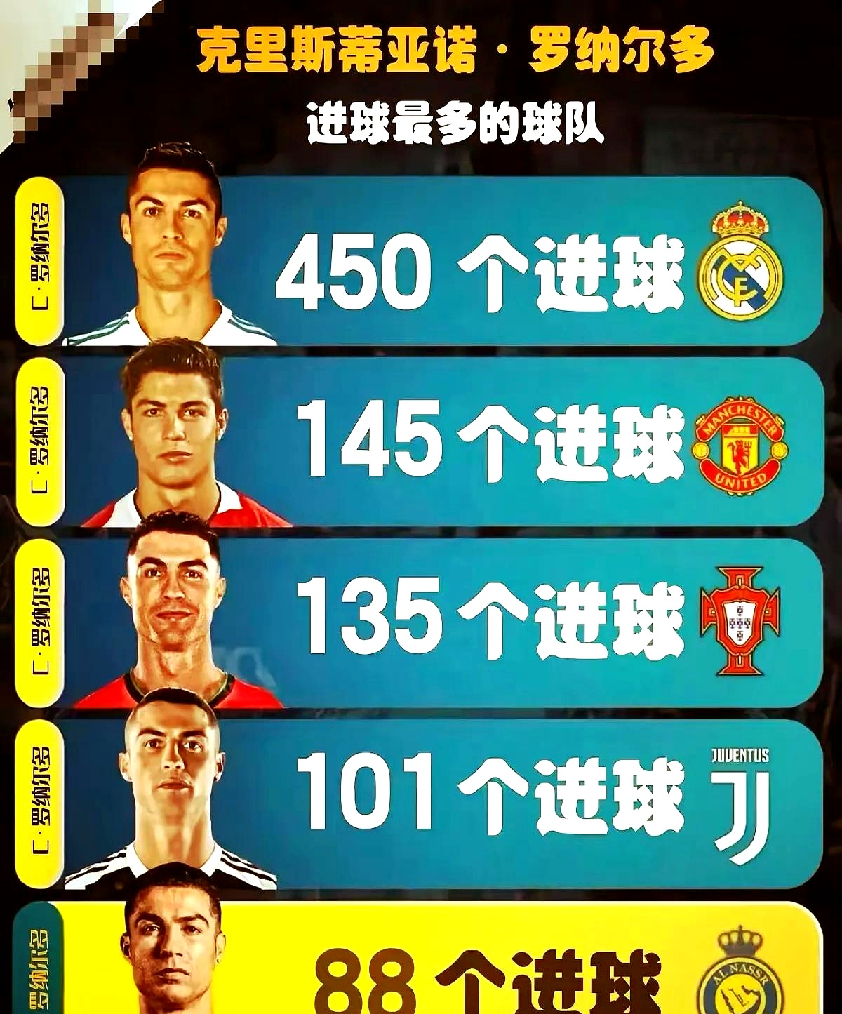拜仁险胜皇马，C罗补时绝平亚洲杯的简单介绍